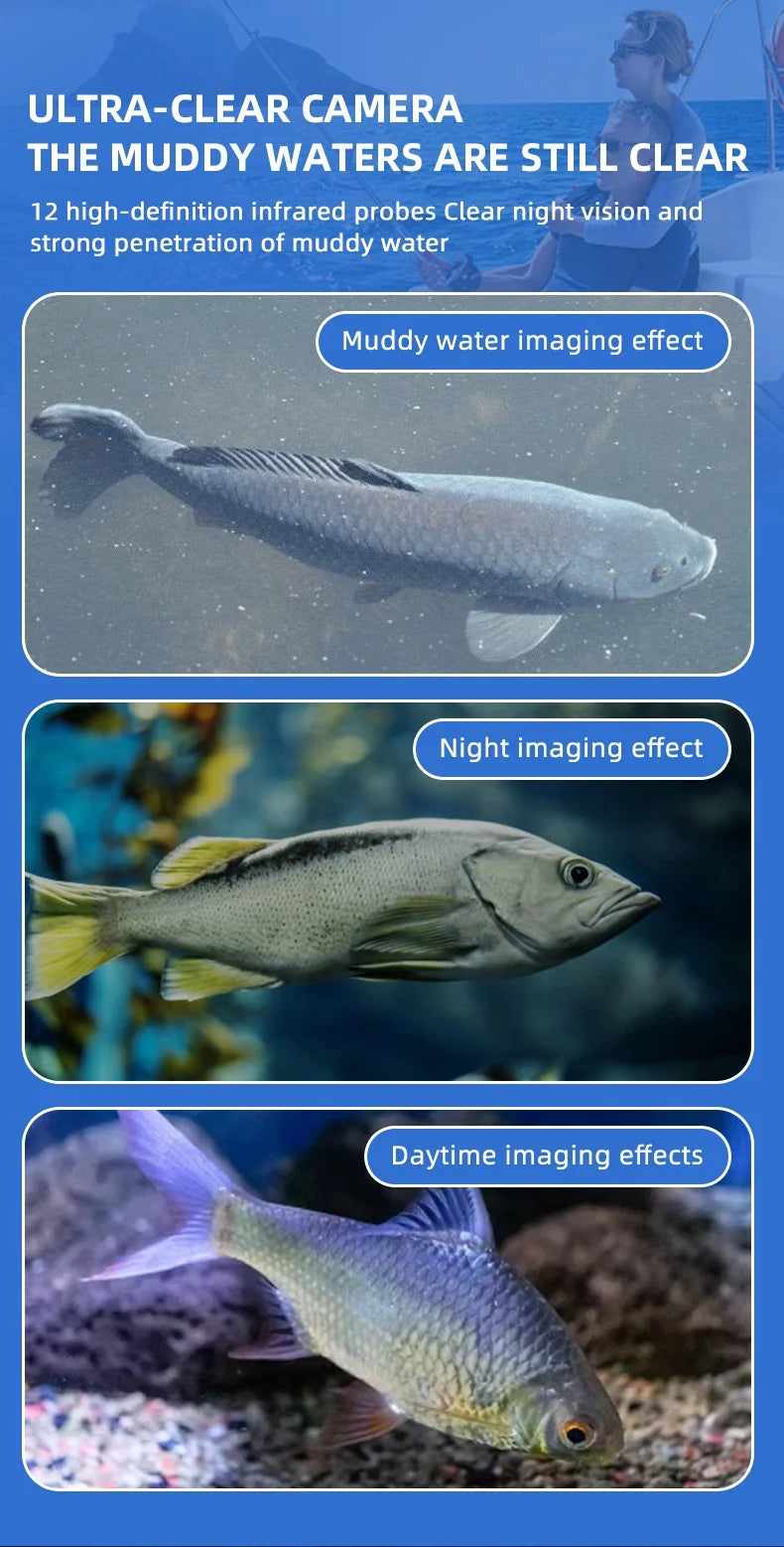 Outdoor Waterproof Fish Camera with English Support