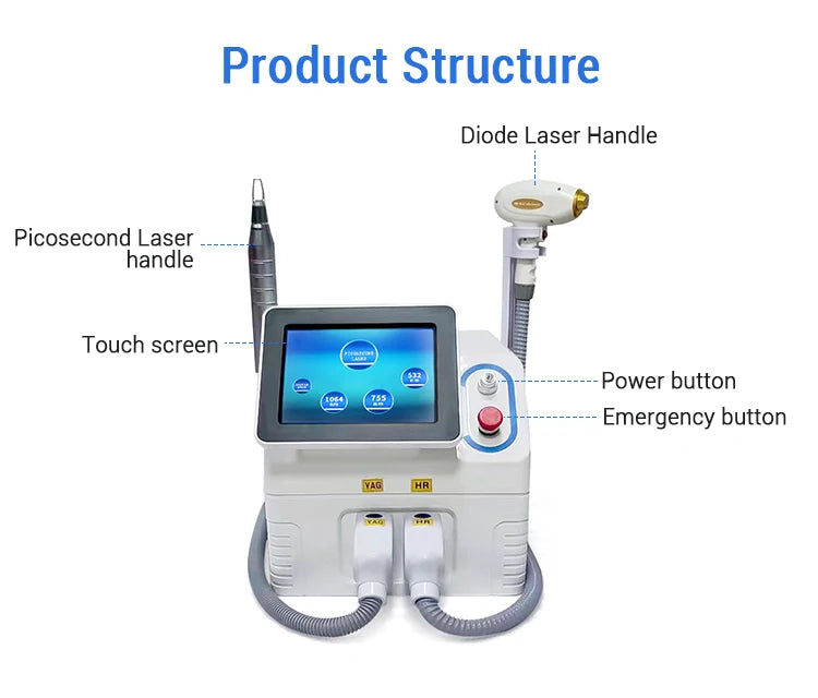 2025 Professional 2 in 1 Laser Hair Removal Machine Picosecond Q Switch ND YAG 1064NM Tattoo Removal 3 Waves Device