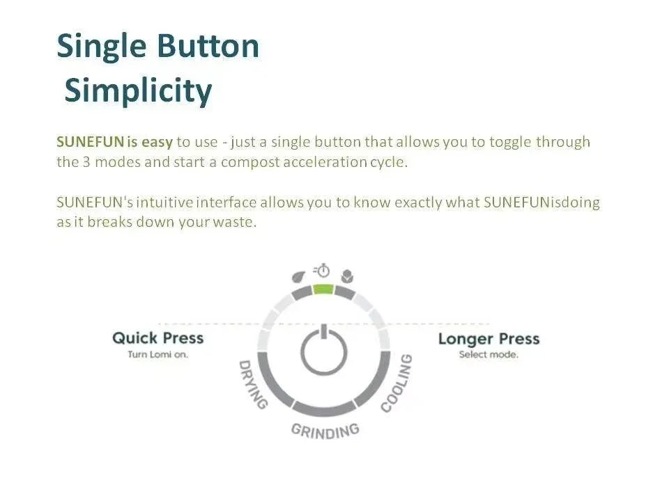 SUNEFUN SF-3KG Mini Composter for Kitchen Waste