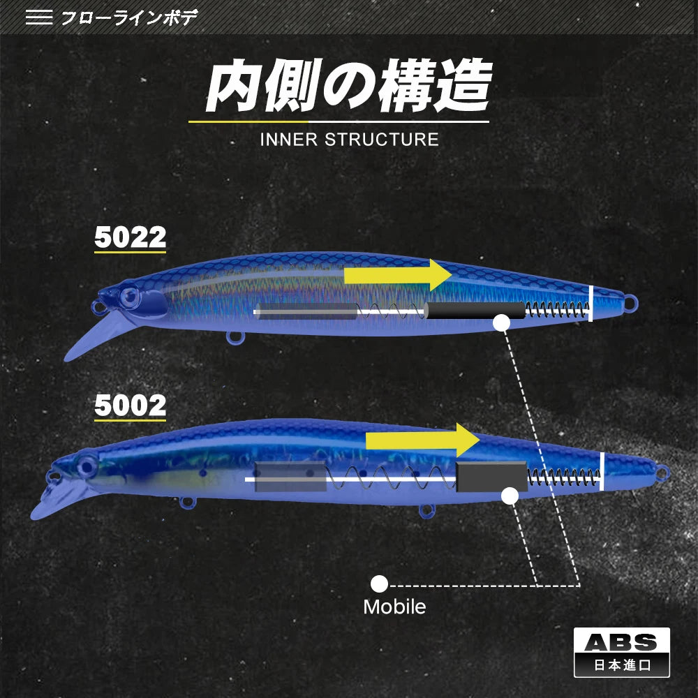 D1 Minnow Fishing Bait Suspending Floating 145mm/120mm Artificial Wobblers For Bass Tuna Flatfish