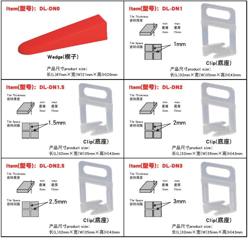 Advanced CeramicMaster Tile Leveling System 