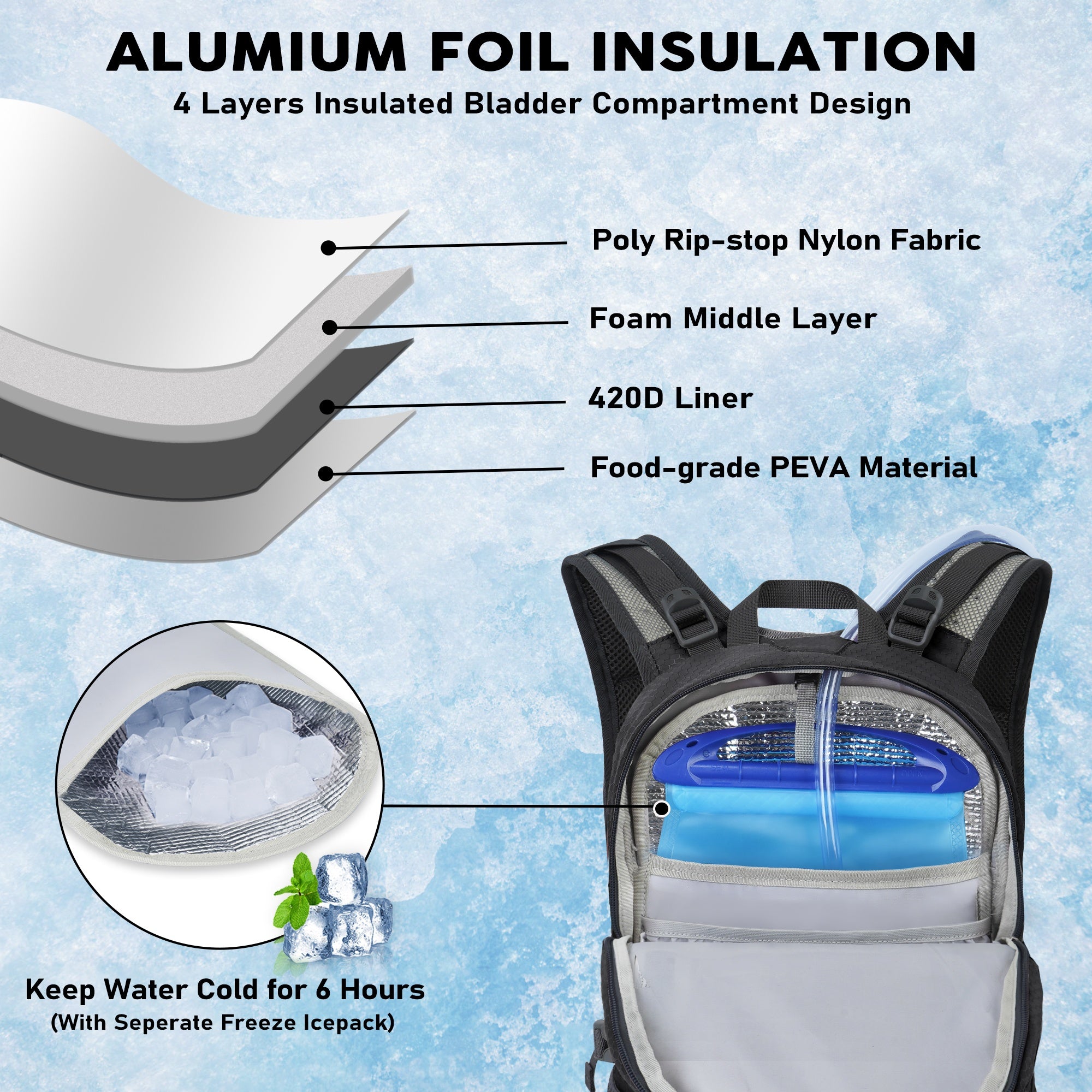 Waterproof Outdoor Fashion Backpack for Mountaineering