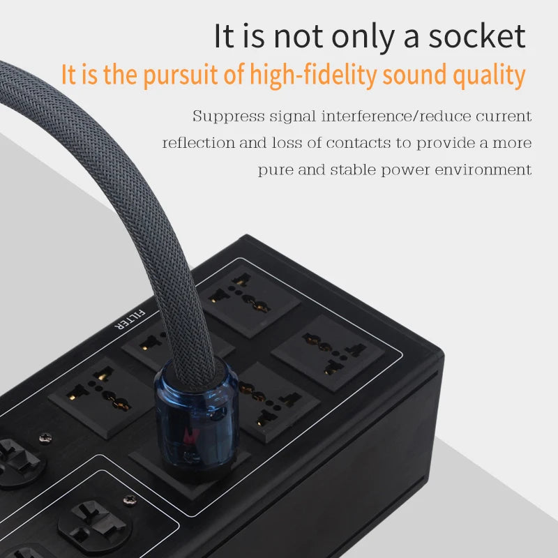 Ổ Cắm Thông Minh Hi-Fi Chống Nhiễu EMI/RFI