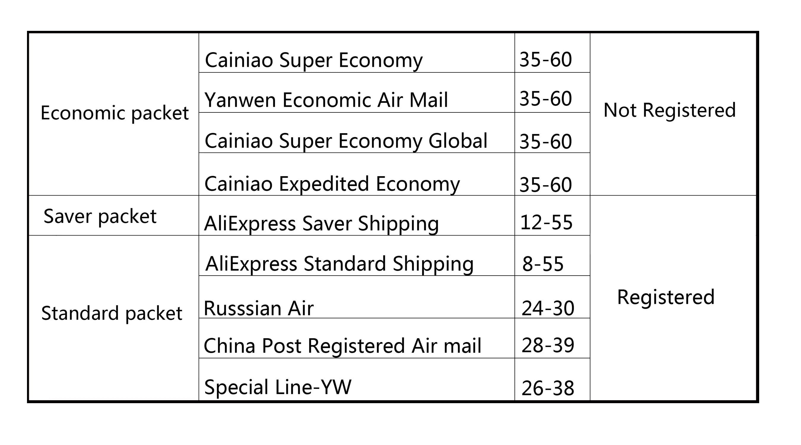 NEW For IPhone 7 8 6 6S Plus X XR XS Max Front Facing Camera With Proximity Light Sensor Flex Cable Distance Sensing Connector
