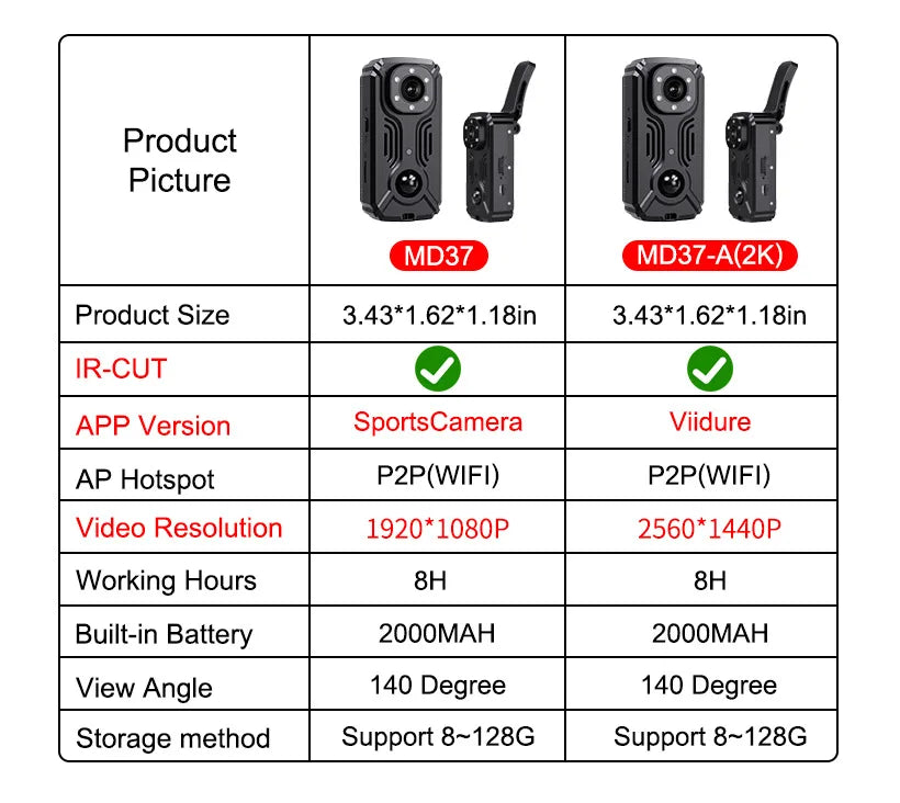MD37 Mini WiFi 2K Camera Night Security Recording