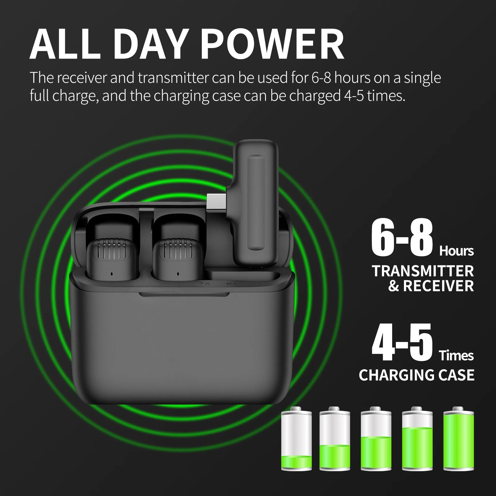 XTUGA J13 Wireless Lavalier Microphone with Charging Case Type-C/Lightning for Video Recording and Vlogging Made of Plastic