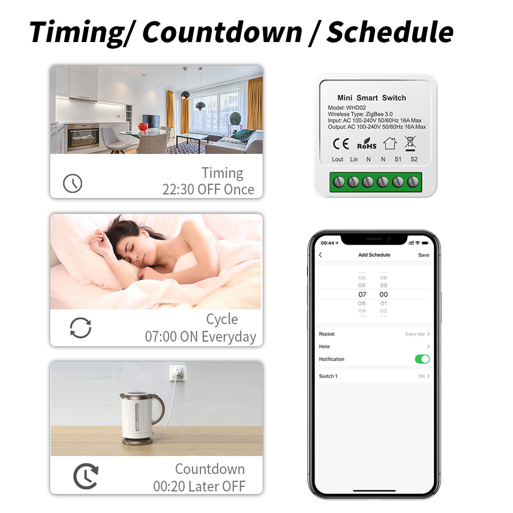 SIXWGH Zigbee Smart Switch Smart Home Automation 