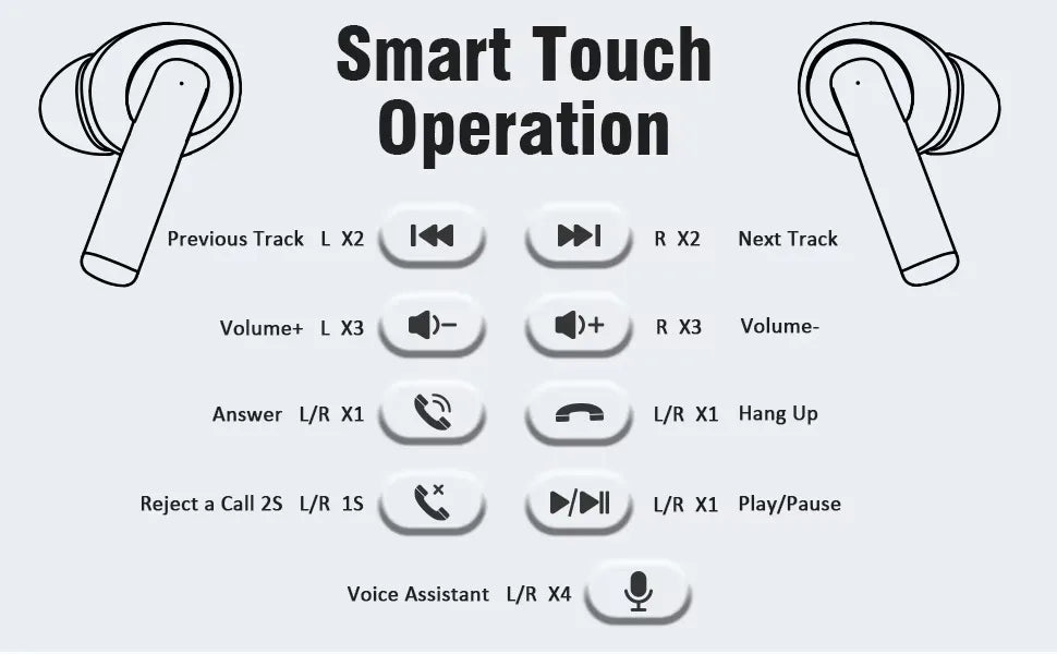 Tai nghe Air Pro3 BT5.3 Chống ồn Không dây Mới