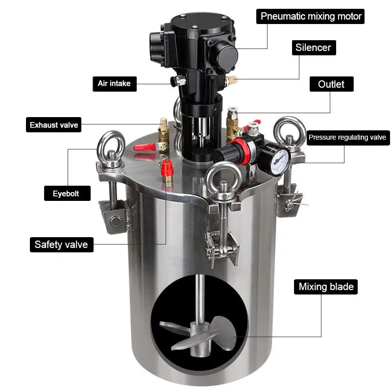 304不鏽鋼攪拌噴漆壓力罐，附20公升/25公升氣動攪拌器自動混合壓力容器
