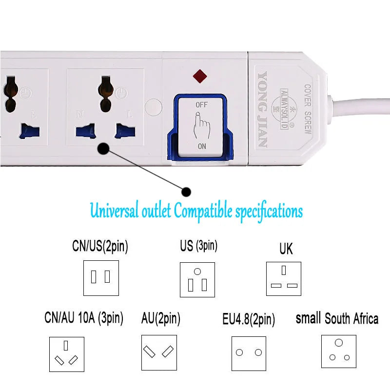 Ổ Điện Đa Năng 6 Cổng Chuyển Đổi Toàn Cầu 2500W - Daisan Mart