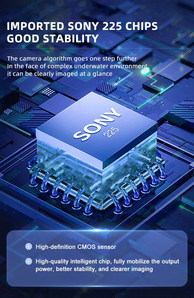 Outdoor Waterproof Fish Camera with English Support