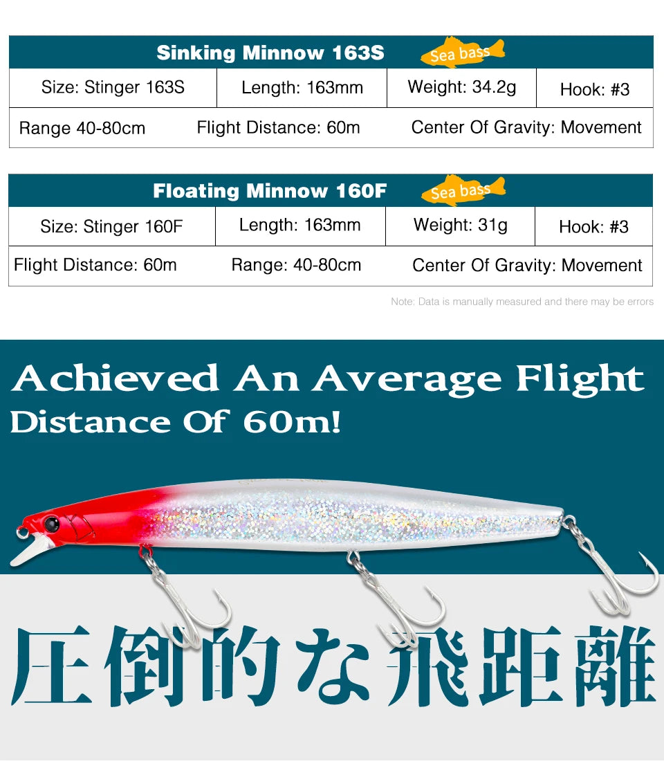 TSURINOYA 34.2g STINGER 163S Sinking Minnow 163mm Sea Fishing Lure Hard Artificial Pike Fishing Baits Tackle DW119