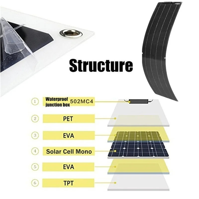 50W 100W Flexible Solar Panel Kit 12V Battery Charger Monocrystalline Cell Solar System Module For Home Camping Car RV Boat