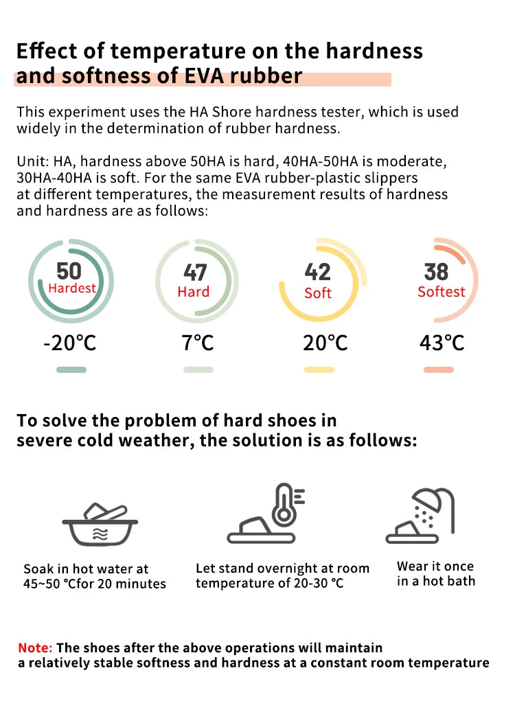UTUNE Giày Búp Bê Nữ Đục Lỗ Thoáng Mát Chống Trượt