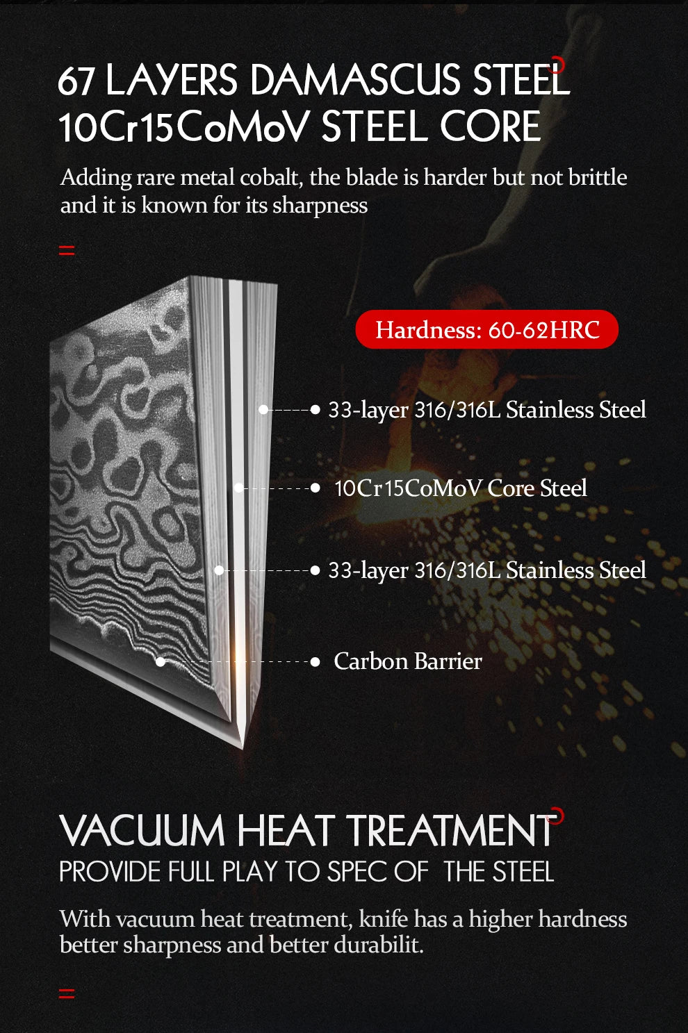 HEZHEN Kitchen Knife 67 Layers Damascus Steel Professional