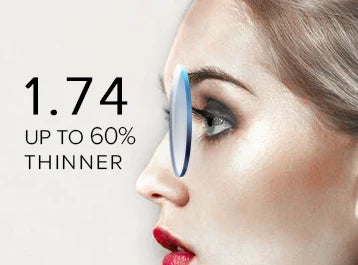 ZENOTTIC Fashion Women Butterfly Prescription Sunglasses Handmade Acetate Myopia Sun Glasses Square Polarized Optical Shade