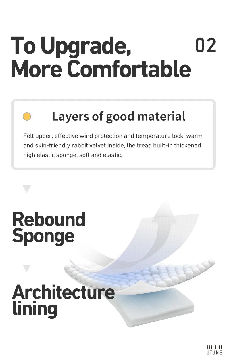 Warm Women's Cotton Boots 2026 - High-Soled Felt Flats