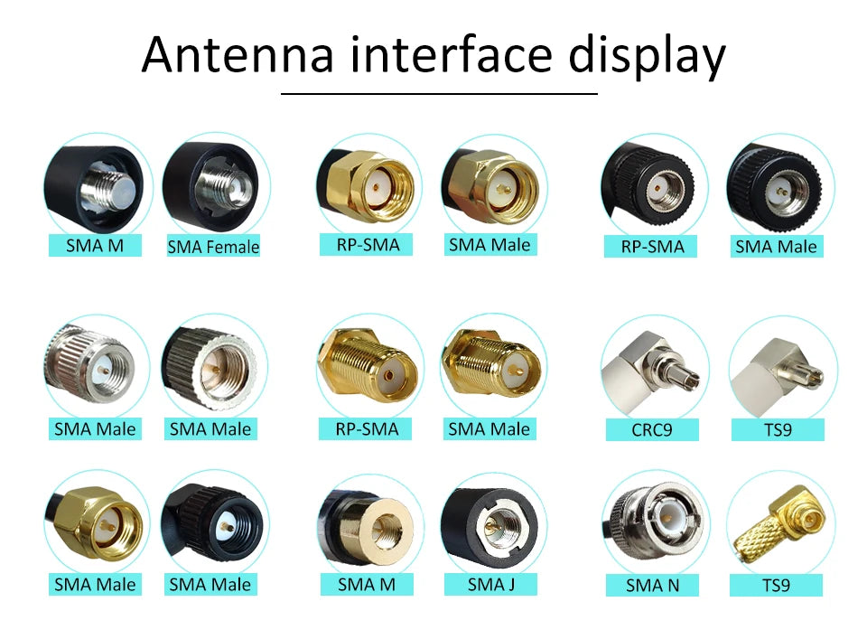Anten Eoth 433MHz Chống Nước Định Hướng IOT - Daisan Mart