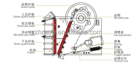 Portable Small Diesel Engine Jaw Crusher Mini Stone Crusher for Mining Motor Bearing Gear PLC-Manufactured Cheap Portable Small
