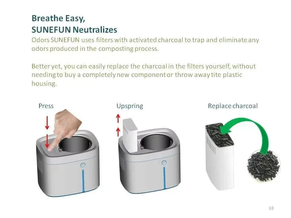 SUNEFUN SF-3KG Mini Composter for Kitchen Waste