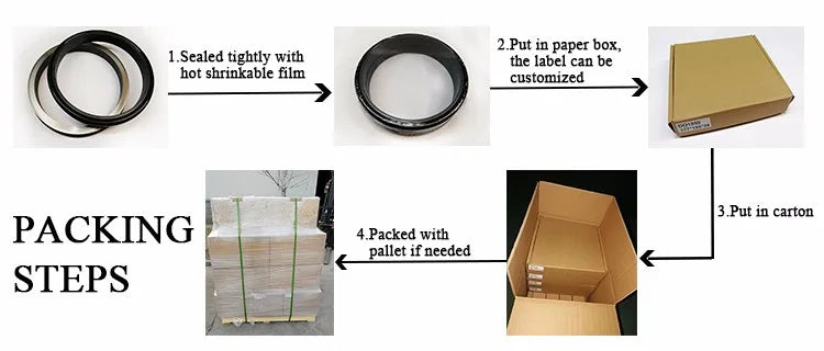 Mechanical Face Seal Assembly HDDF Type  CR124020 - Daisan Mart