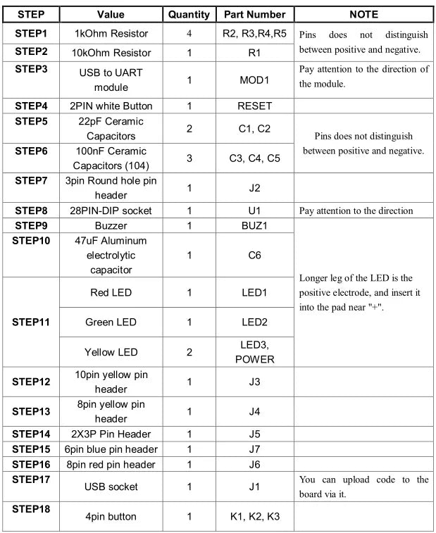 ATmega328P R3 Programming Kit – LED &amp; Buzzer DIY
