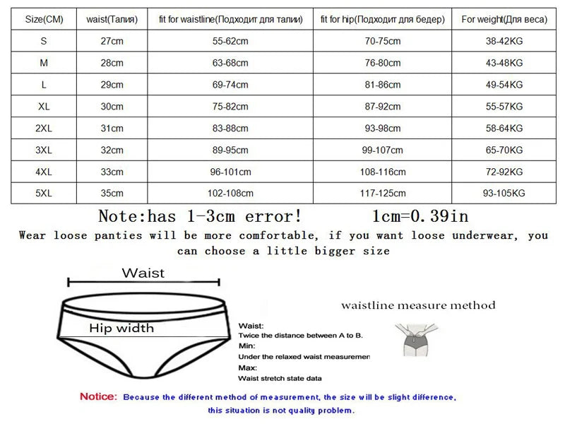 5XL Women's Sexy High Quality Ultra Thin Seamless Underwear