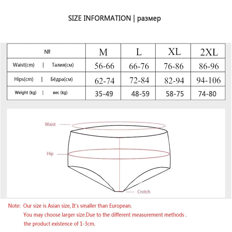 Anti-leak, breathable, cotton menstrual panties