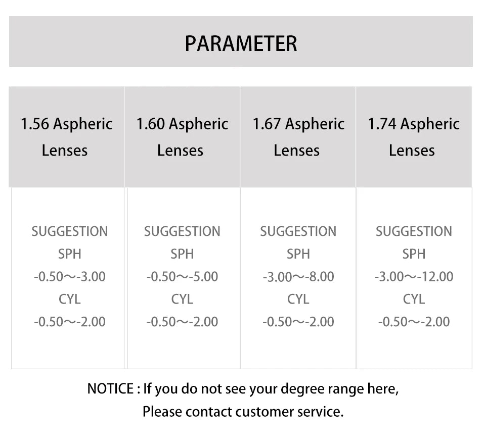 A Pair Of Optical Tinted Lens Dyed Myopia Presbyopia Aspheric Prescription Scratch-resistant 1.56 1.61 1.67 Index - Daisan Mart