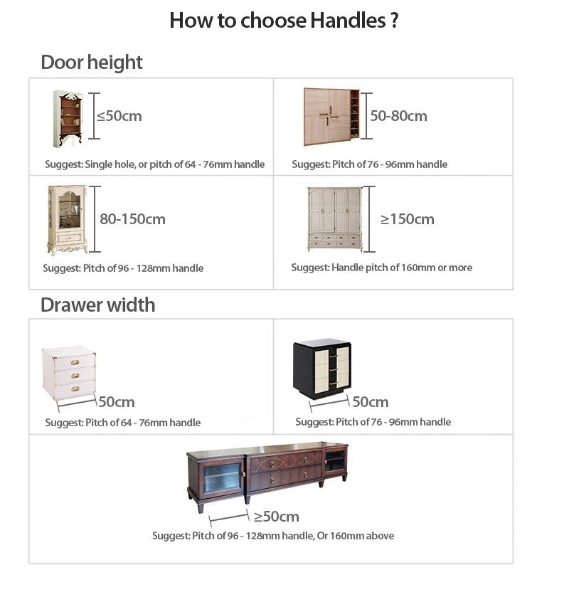 NAIERDI Vintage Bronze Ceramic Cabinet Handles Antique Drawer Knobs Wardrobe Door Handles European Furniture Handle Hardware - Daisan Mart