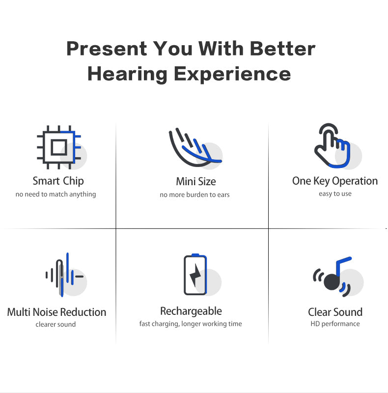 Máy trợ thính sạc điện tử cao cấp cho người già