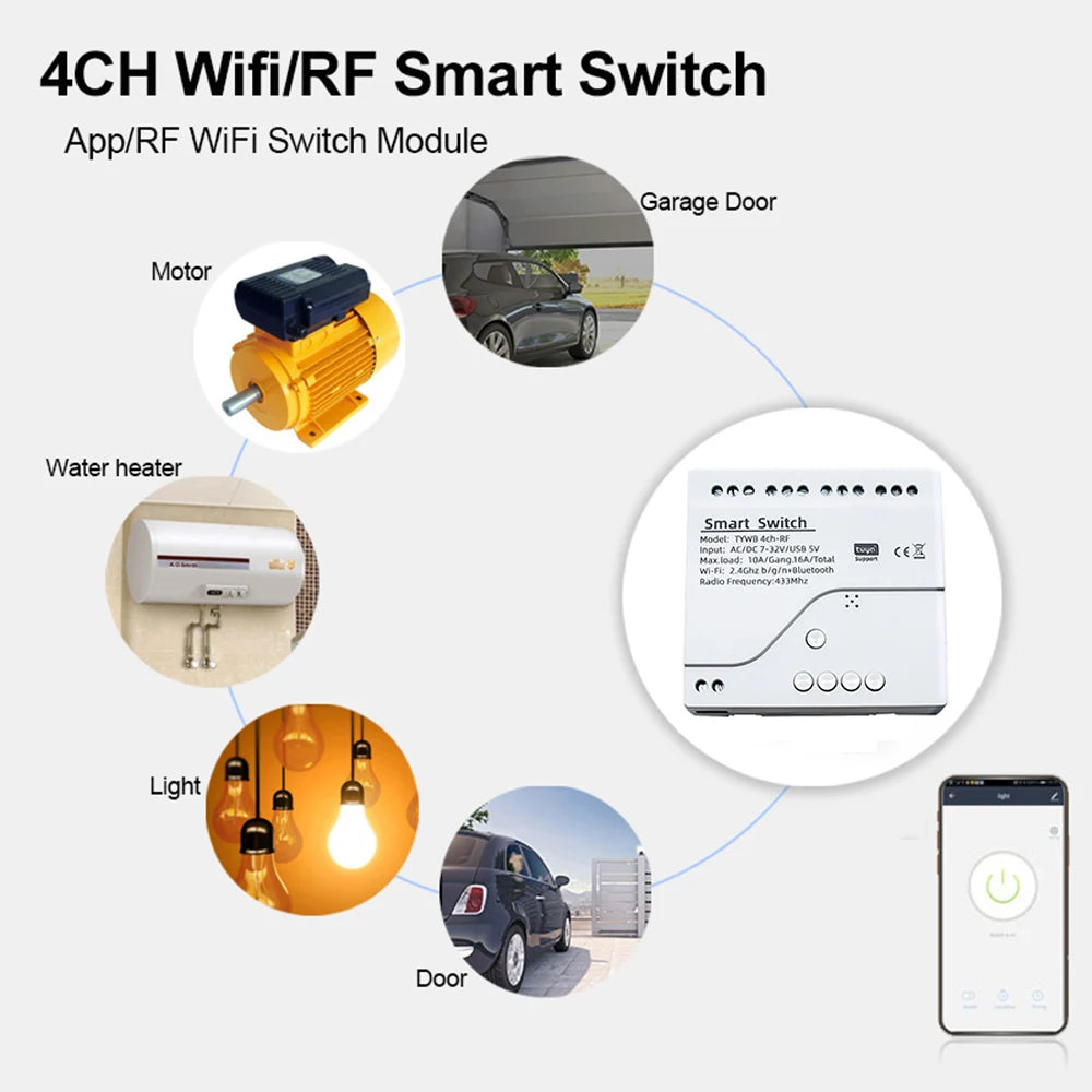 Smart WIFI RF 4CH Tuya 220V 10A 433MHz Switch