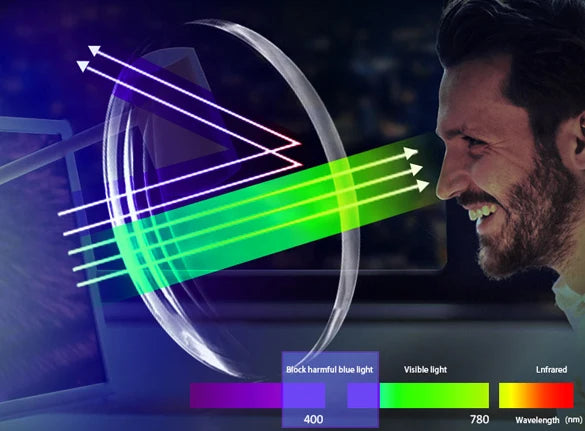 ZENOTTIC Fashion Women Butterfly Prescription Sunglasses Handmade Acetate Myopia Sun Glasses Square Polarized Optical Shade