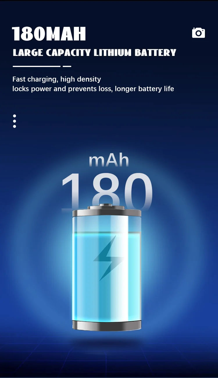 Retro Camera D7 1080P 0.96 Screen Mini Vlog