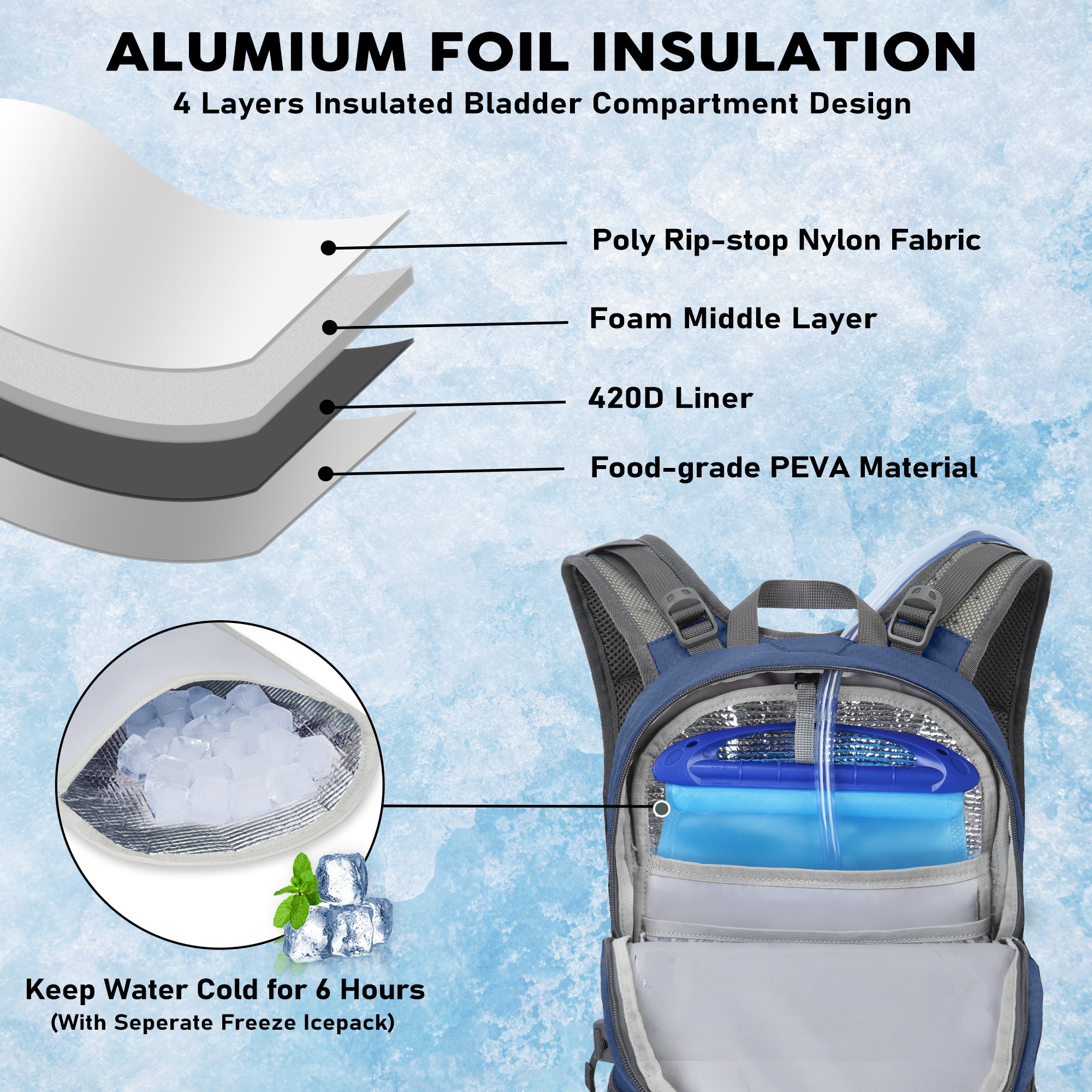 Waterproof Outdoor 2L Insulated Water Backpack