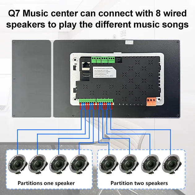 7 Inch Smart Control Panel with Music Tuya Alexa