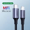 Ugreen MFi USB-C Lightning Fast Charging Cable 20W For iPhone