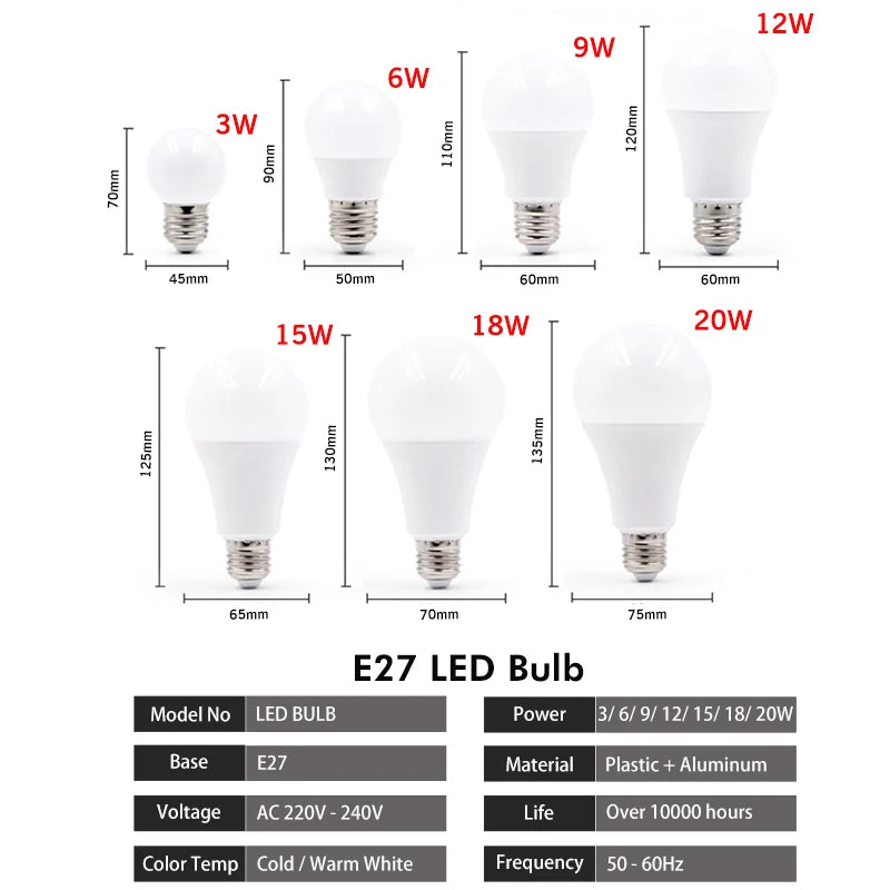 E27 Energy Saving LED Bulbs with Multiple Powers