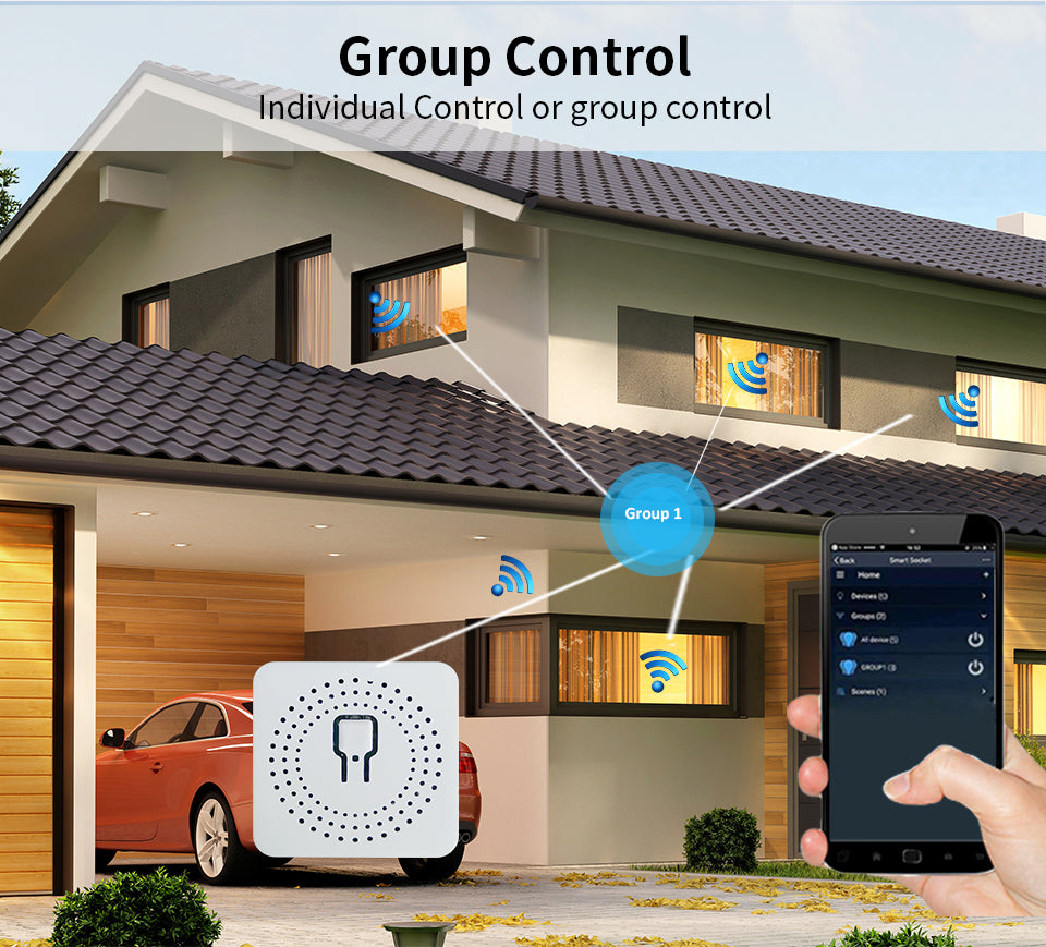 SIXWGH Zigbee Smart Switch Smart Home Automation 