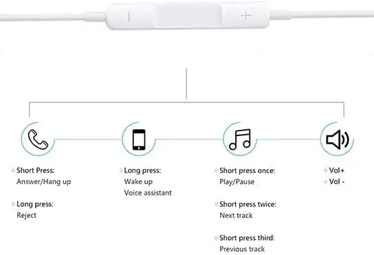 MFi High Quality In-Ear Headphones For iPhone 13/14