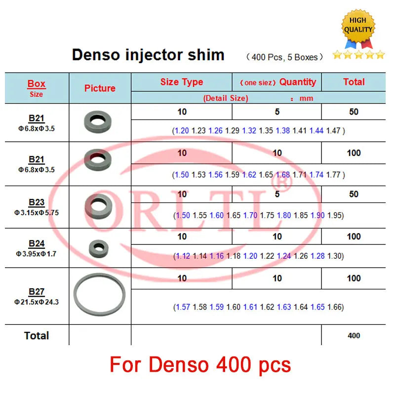 50 件調整墊片 B27 共軌噴油嘴調整墊片 B27 墊圈尺寸：1.57-1.66mm 適用於 DENSO 噴油嘴