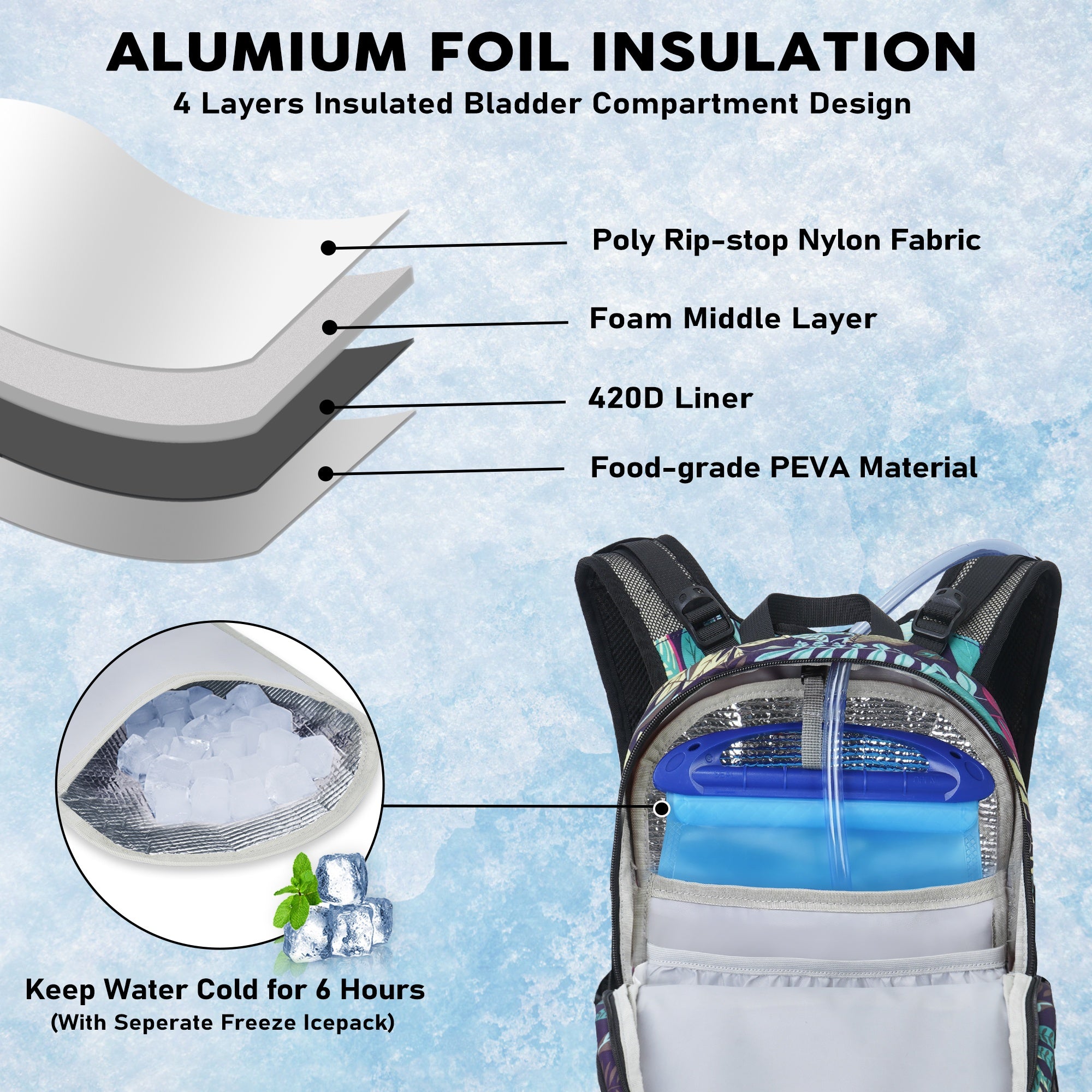 18L Multi-Purpose Waterproof Nylon Backpack for Backpackers