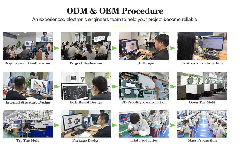 360° Full HD 2MP Super Sharp WiFi Camera Bulb