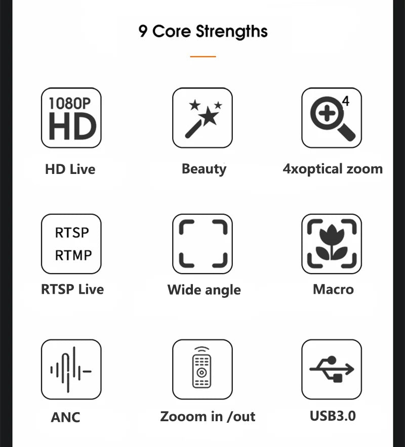 Conference Camera PTZ 1080P 60FPS 10X Zoom USB 3.0