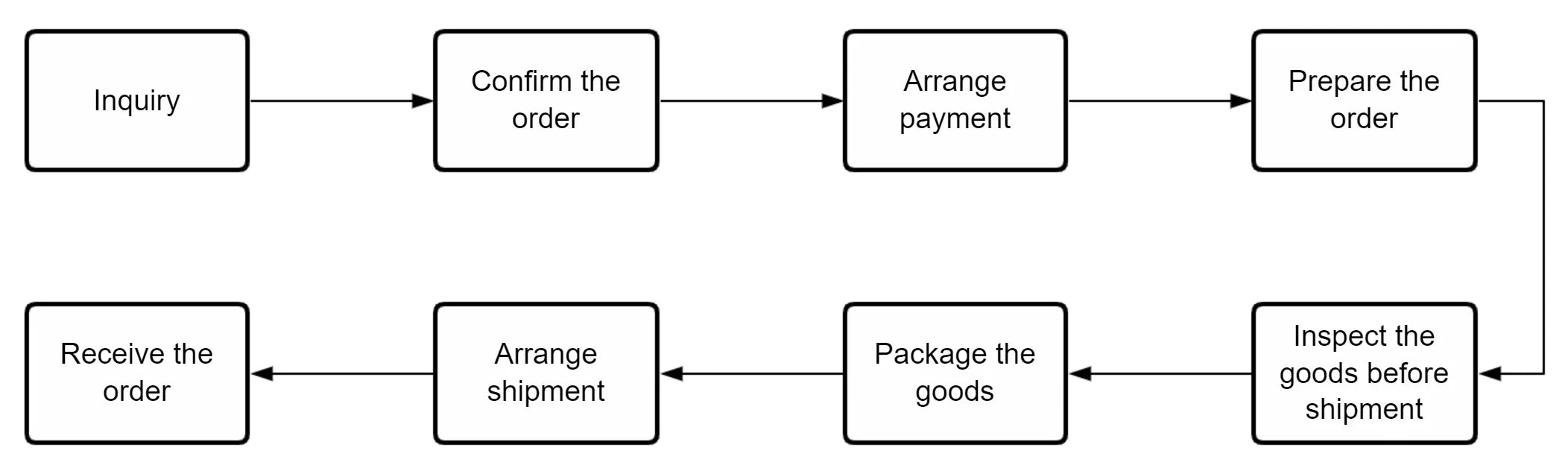 Sexy Nightgown Plus Size Padded Deep V-Neck