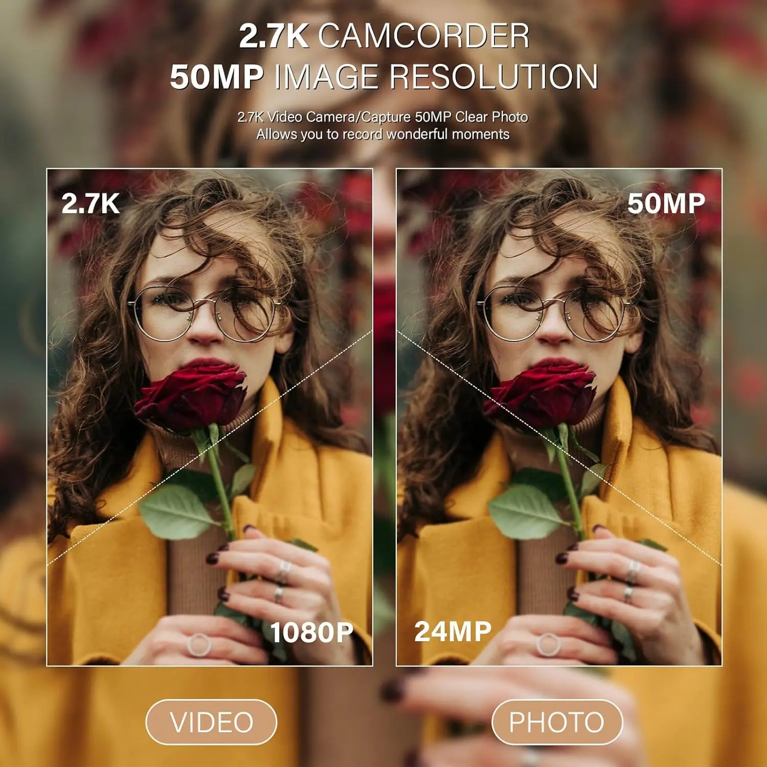 Yinzam 1080P 16X Zoom, 50MP, 2.7K Camcorder, with 32GB card