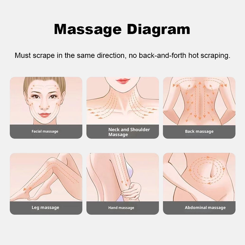 Máy lăn mát xa mặt Gua Sha điện toàn thân, bảng cạo gió đá Bian - Daisan Mart