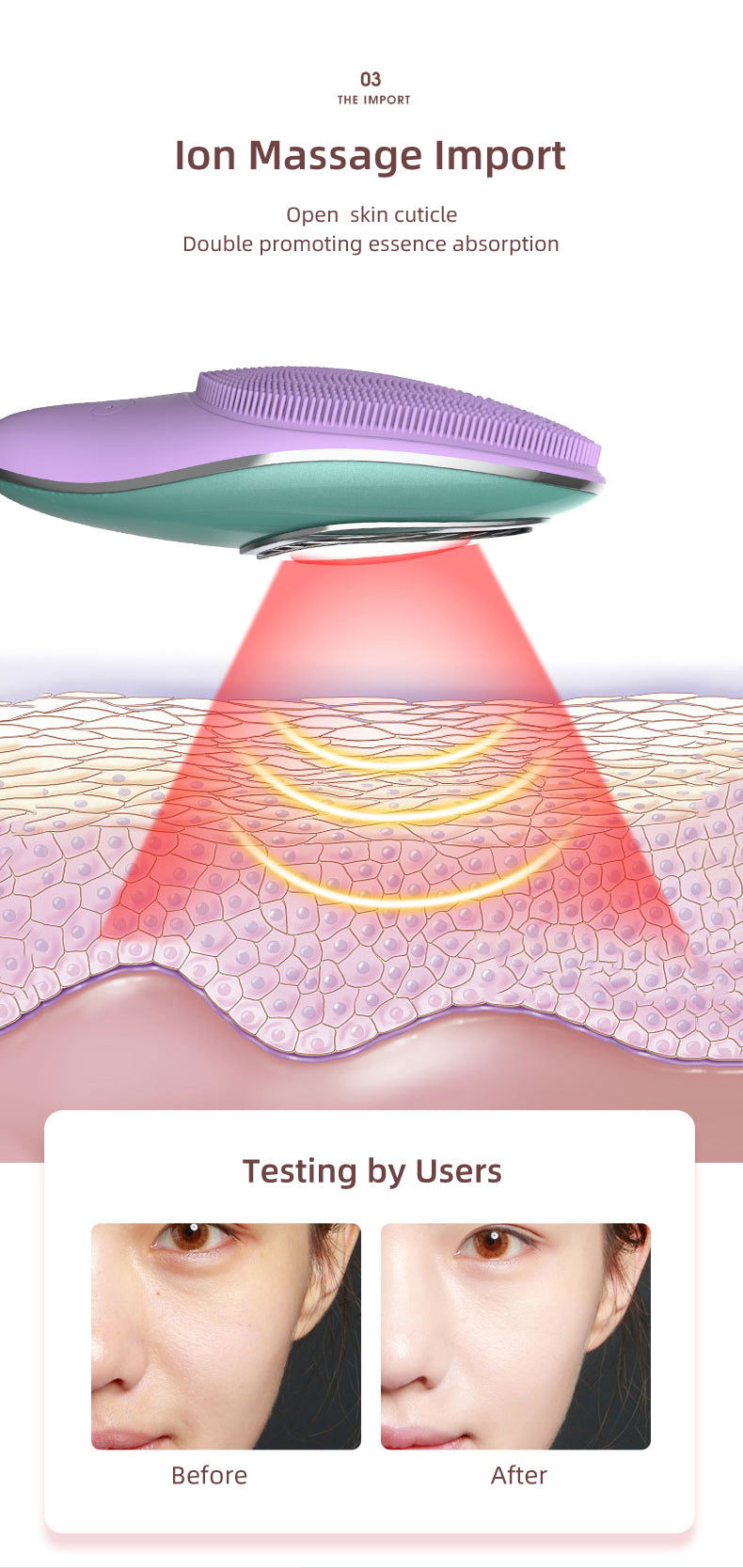 High-end facial cleansing brush, used for Spa, thermal vibration facial cleansing device for skin, whitening, cleaning pores and exfoliating 