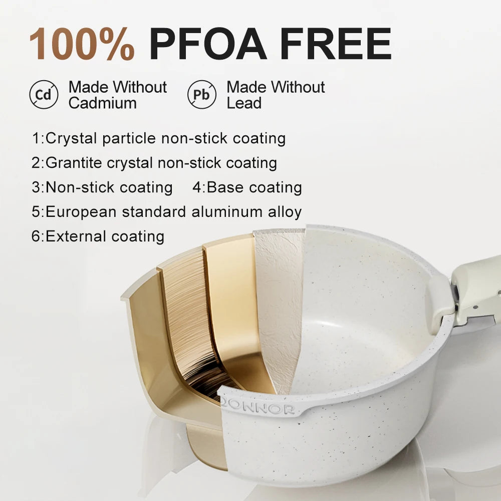 Bộ Nồi Chống Dính 5 Món USA Giao Nhanh 6 Ngày