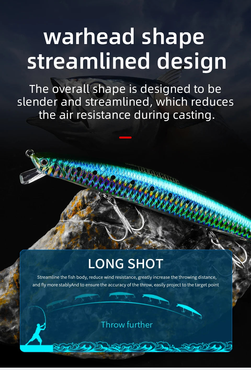 Mồi Câu Chuyên Nghiệp Bearking 175mm Nổi Slim Minnow